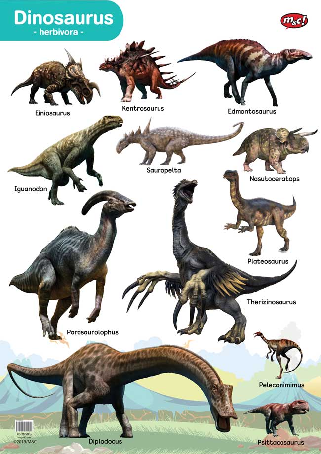 Poster Dinosaurus Pemakan Tumbuhan Bukabuku Toko Buku Online